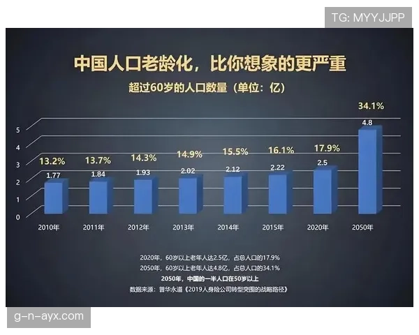 里尔状态趋稳迎关键期：挑战与机遇并存